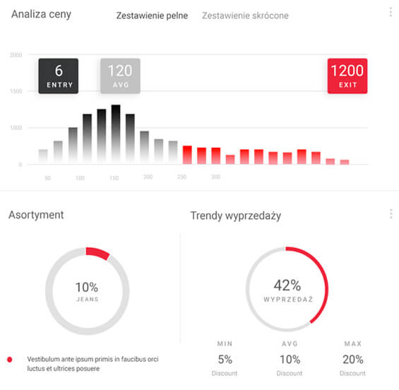 Data-Driven Marketing